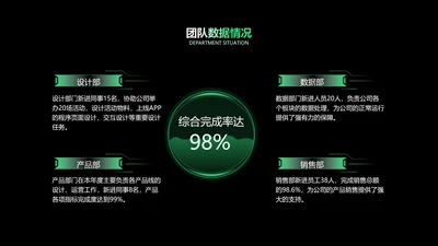 简约风总分关系4项PPT