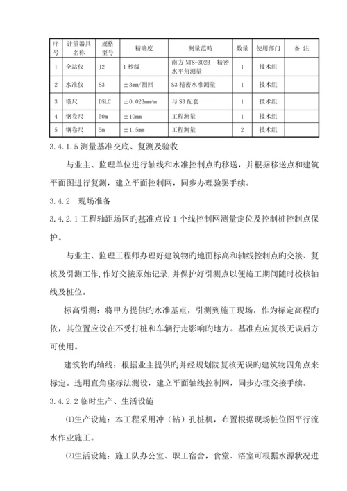 冲孔灌注桩基综合施工专题方案文档.docx