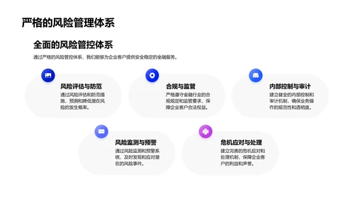 XX银行企业业务讲解PPT模板