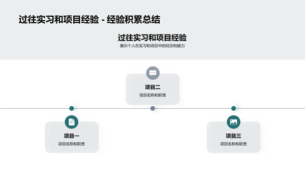 求职路上的自我阐述