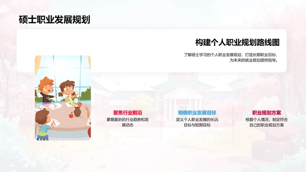 硕士学位就业导航PPT模板