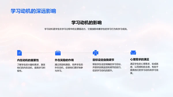 优化教学心理策略PPT模板