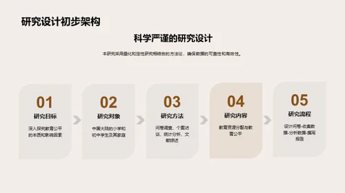 教育公平：探索与突破