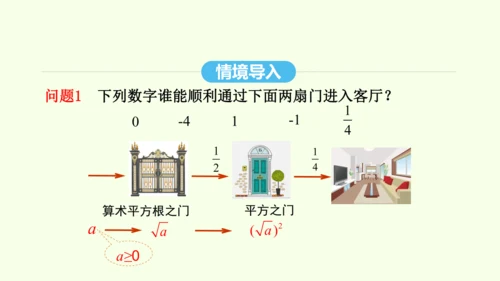 16.1.2二次根式的性质课件（共30张PPT） 2025年春人教版数学八年级下册