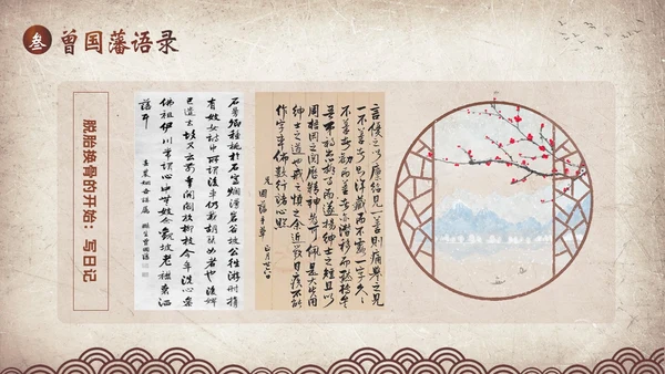 曾国藩传学习曾国藩读书分享阅读分享PPT课件