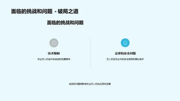 农业无人机研究与应用