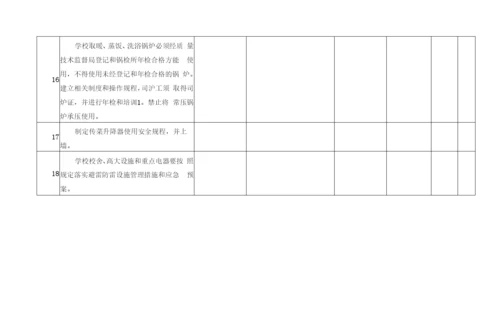 学校(幼儿园)校舍及设施安全检查表.docx