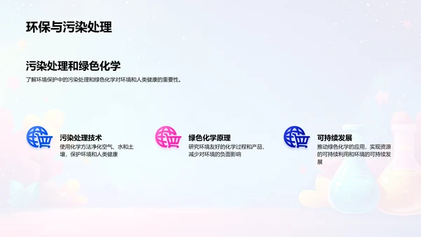 化学知识普及讲座PPT模板
