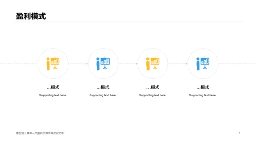 黄色插画软件商业计划书PPT案例