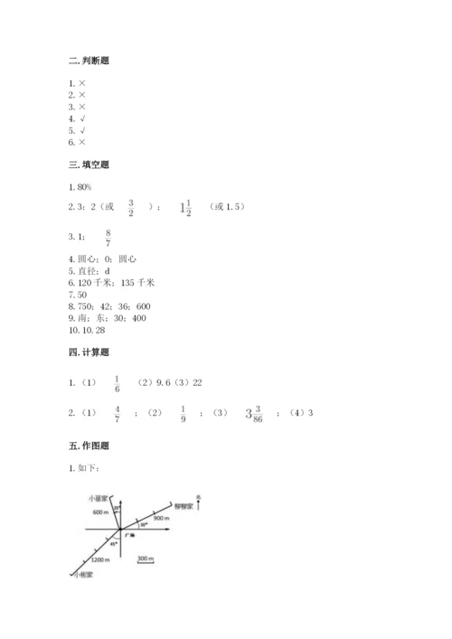 人教版六年级上册数学期末测试卷及完整答案（全优）.docx