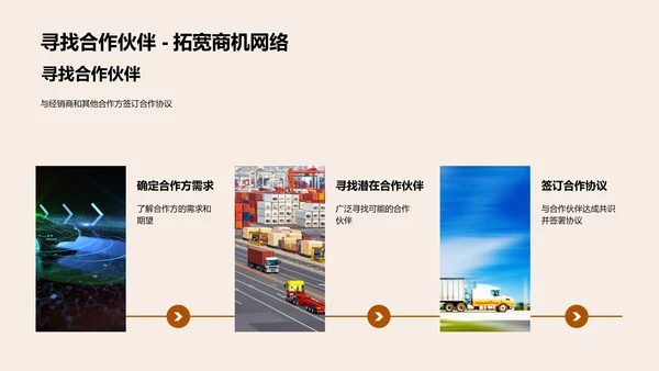 七夕汽车销售策略汇报PPT模板