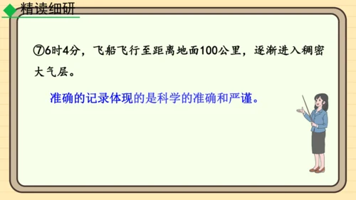 23太空一日 课件