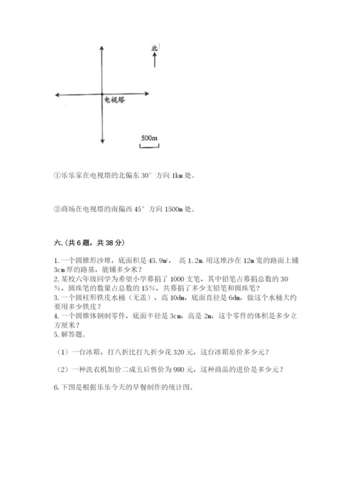 北师大版数学小升初模拟试卷（培优b卷）.docx