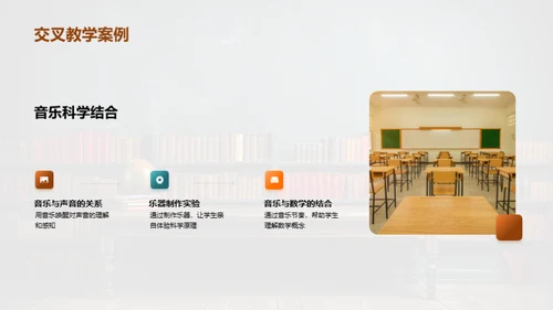 交叉学科教学探析