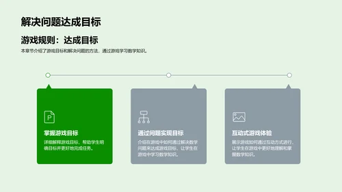 数学游戏教学法PPT模板