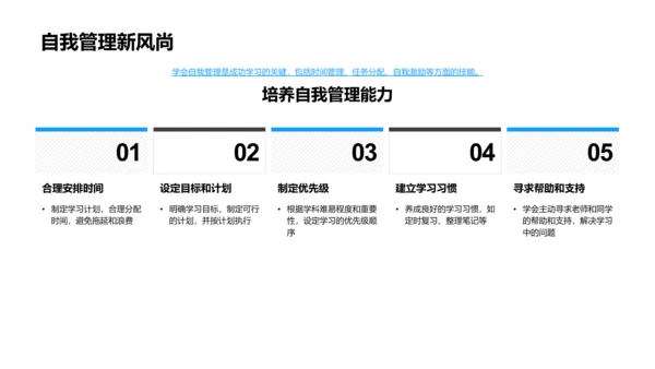 高效学习规划PPT模板