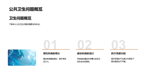 医疗革新之旅