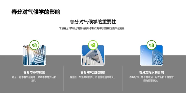 春分气象学解读PPT模板