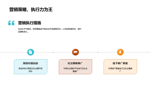 立秋营销助推销售