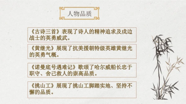 部编版四年级语文下册语文园地七（教学课件）