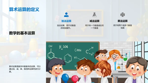 小学生实用算术教学PPT模板