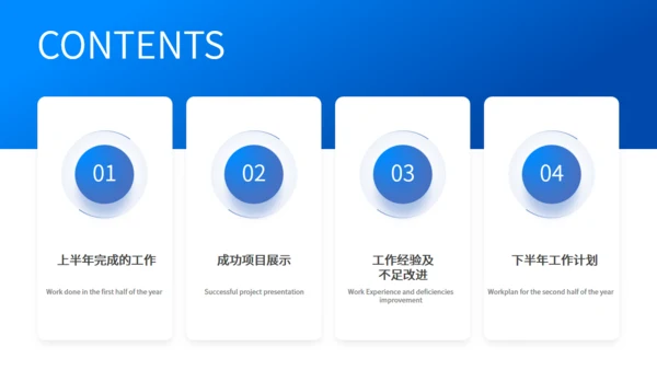 SEO优化工作总结通用PPT模板