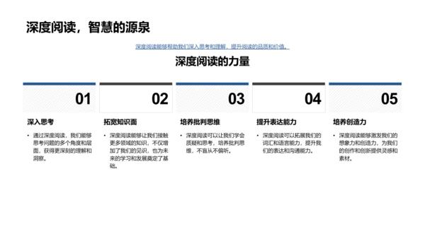 阅读的力量PPT模板