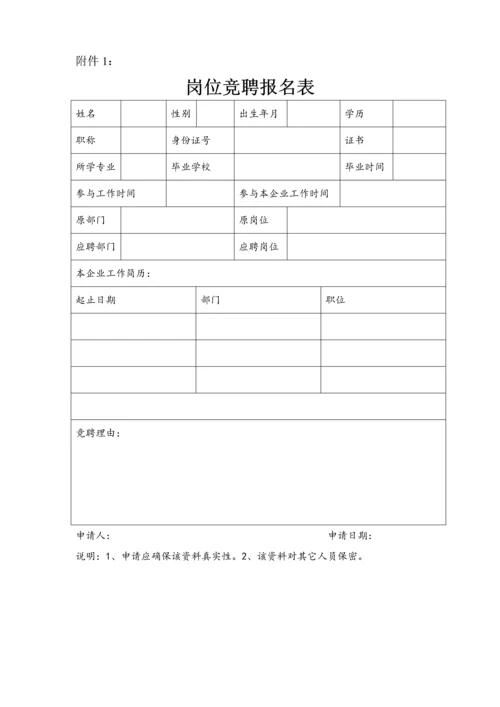 岗位竞聘实施专项方案.docx