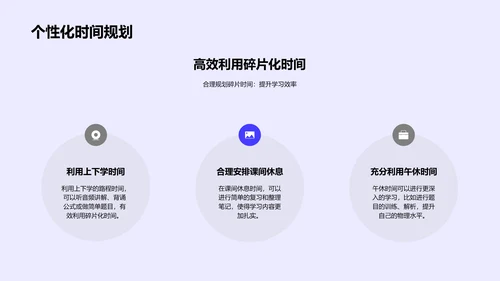 物理学习提效报告PPT模板