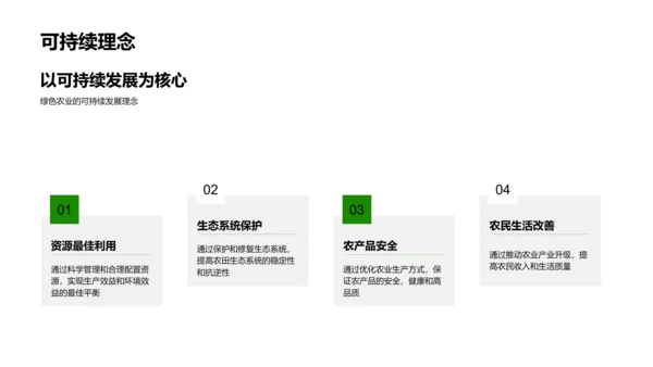 实践绿色农业PPT模板