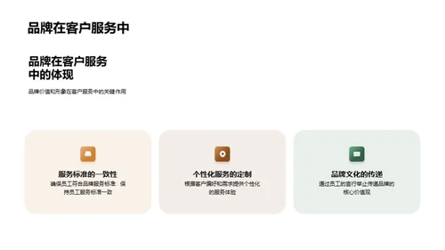 酒店服务：创新与实践