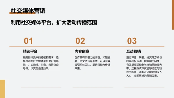 橙色扁平风通用行业活动营销策划PPT模板