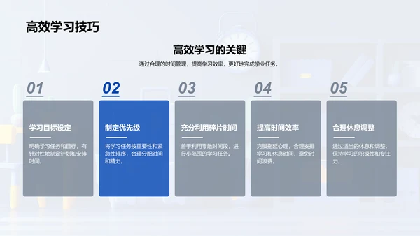 学习效率与时间管理PPT模板