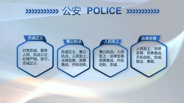 蓝色大气公安警察年终工作总结PPT