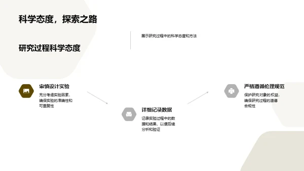 深度解读医学研究