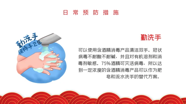 春节期间疫情防控指南通用PPT
