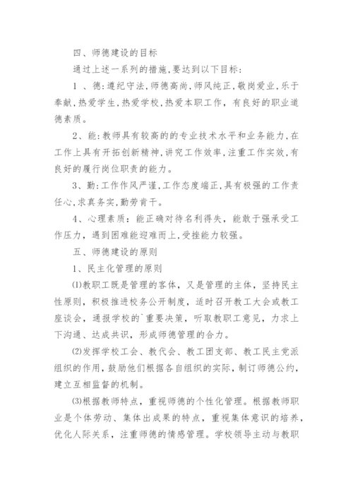 学校师德师风建设实施方案,学校师德师风建设实施方案.docx