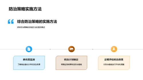 农作物病虫害综合防治