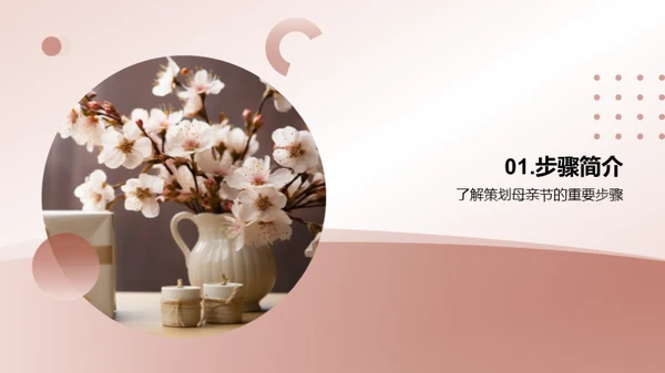 打造完美母亲节