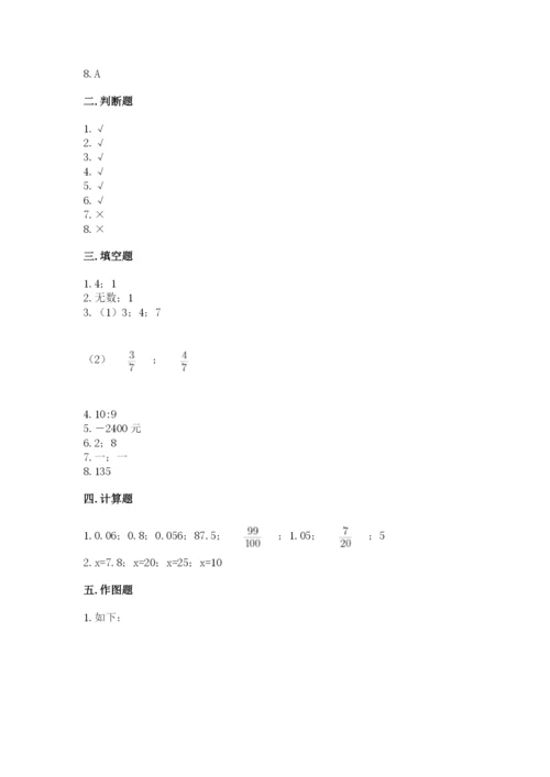 小学六年级下册数学期末卷（夺冠系列）.docx