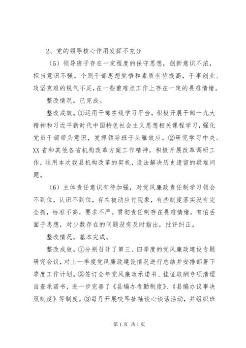 关于巡察整改情况的报告.docx