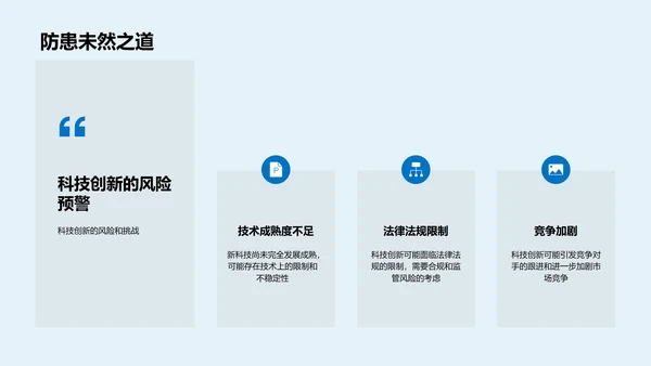 科创影响研究报告PPT模板