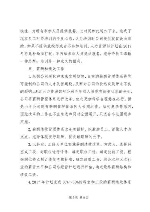 人力资源部年度工作计划书范本.docx