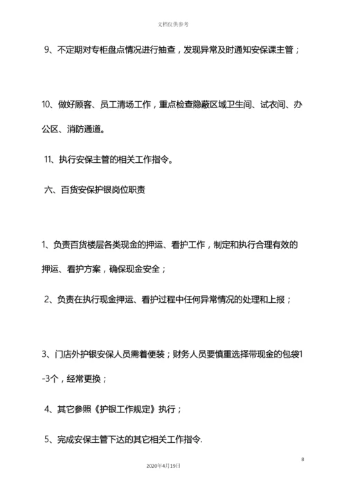 珠宝店保安岗位职责.docx