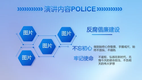 忠诚正义秉公执法公安警察动态PPT