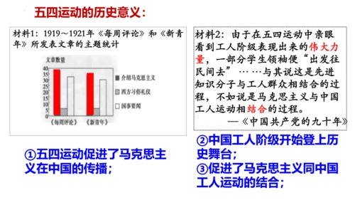 统编版八年级历史上册 第13课《五四运动》教学课件