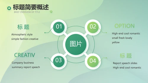 绿色大气农业项目商业计划书动态PPT