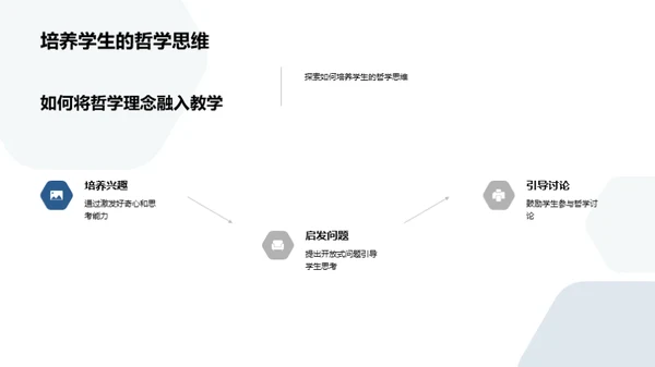 哲学视角下的教学艺术