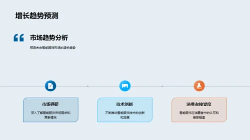 智能服饰：革新与突破