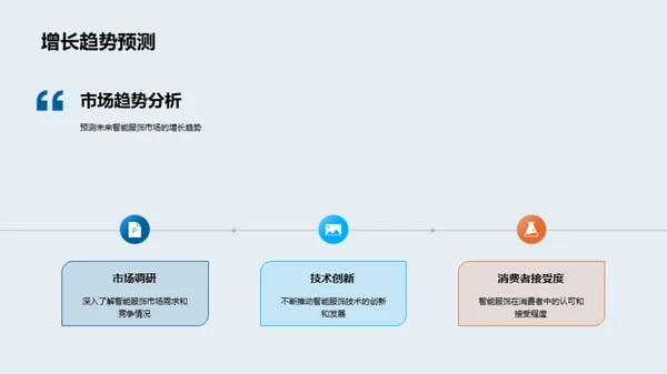 智能服饰：革新与突破